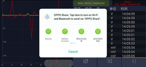 Share Multimeter Share Multimeter